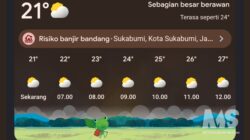 Prakiraan Cuaca Sukabumi Hari Ini, BMKG: Berpotensi Hujan Petir Sore Hari
