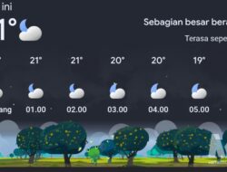 Prakiraan Cuaca Sukabumi Hari Ini, BMKG: Berawan Tebal, Siang-Sore Hujan Ringan
