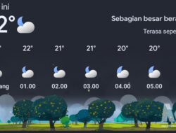 Prakiraan Cuaca Sukabumi Hari Ini Selasa 9 Juni 2026: Siang Cerah Berawan, Hujan Ringan Sore hingga Malam