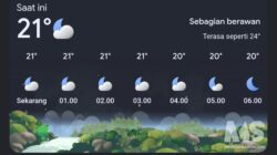 Prakiraan Cuaca Hari Ini, BMKG: Siang hingga Sore Sukabumi Diguyur Hujan Ringan-Sedang