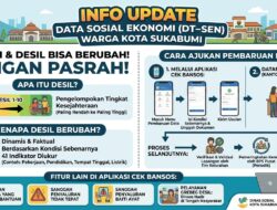 Merasa Desil Bansos Tak Sesuai? Dinsos Kota Sukabumi Tegaskan Data Bisa Diperbarui