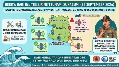 Waspada Tsunami! Tes Sirine di Sukabumi, Ada Suara Terputus hingga Tak Nyaring