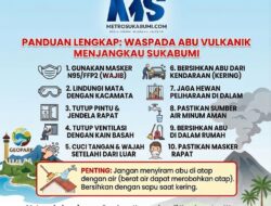 Abu Vulkanik Gunung Anak Krakatau Sampai Sukabumi, BPBD Keluarkan Imbauan Darurat