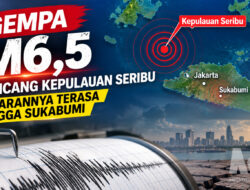 Gempa M6,5 Guncang Kepulauan Seribu, Getarannya Terasa hingga Sukabumi